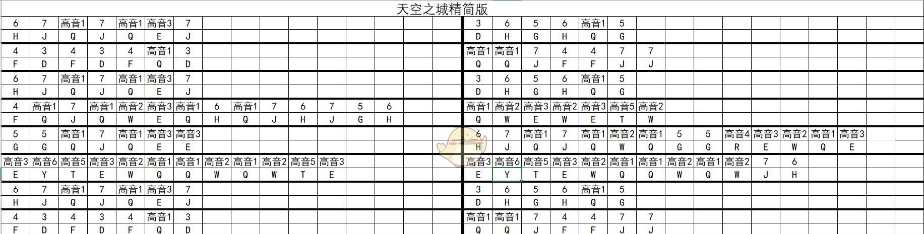 如何在原神水天丛林中调整天气停雨调晴天（探索水天丛林的天气系统与调节方法）