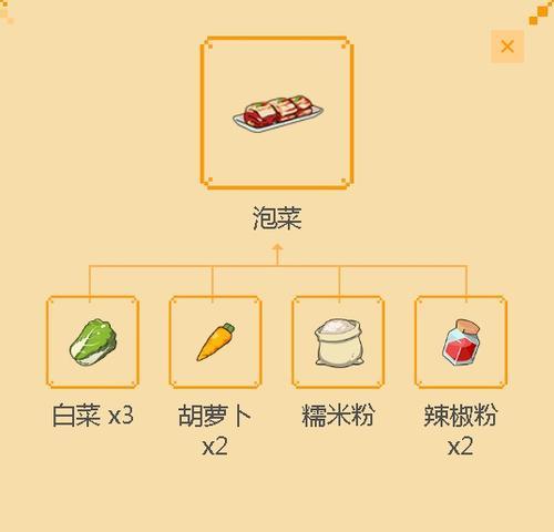 《探秘小森生活三级菜品的属性》（小森生活三级菜品解析）