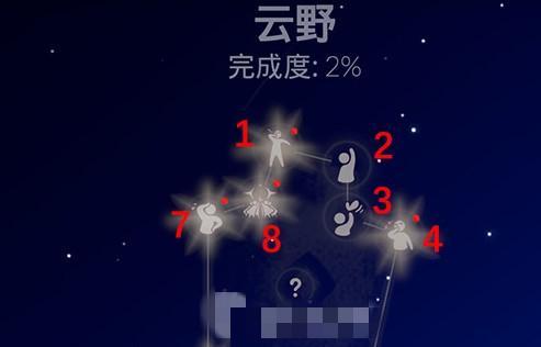 光遇霞谷回归先祖位置一览？如何快速找到所有先祖？