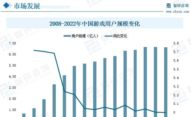 王者荣耀防沉迷新规是什么？未成年人如何遵守？