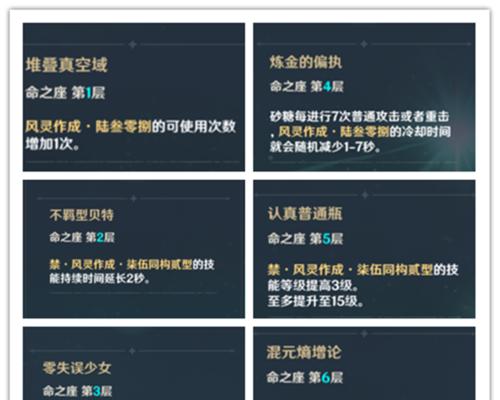 原神温迪培养材料一览？如何高效获取所需材料？