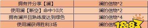 王者荣耀2022总决赛信物如何兑换？最新兑换物品有哪些？