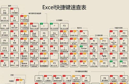 剑灵中普通攻击键的快捷键如何设置？设置后能带来哪些便利？