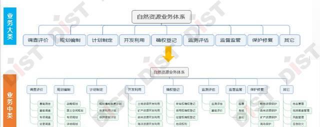 三国杀微氪玩家如何合理规划资源？