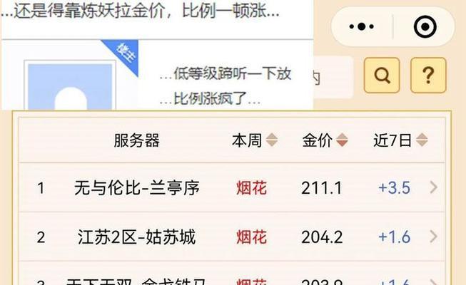 梦幻西游金价一直不涨怎么回事？金价不涨的原因是什么？