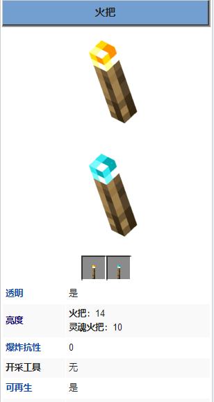 我的世界中木炭如何制作？制作木炭的正确步骤是什么？