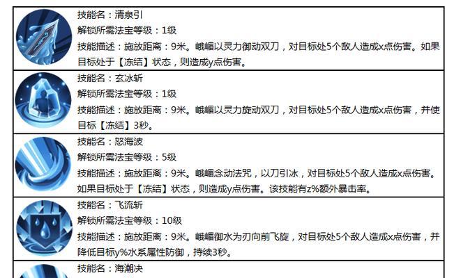 仙侠手游中的剑阵有哪些流派？剑阵流派如何选择？