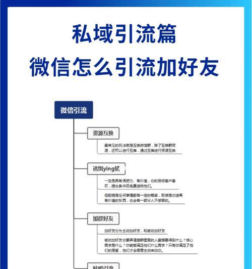 王者荣耀安卓和苹果怎么加好友？跨平台加好友的方法有哪些？