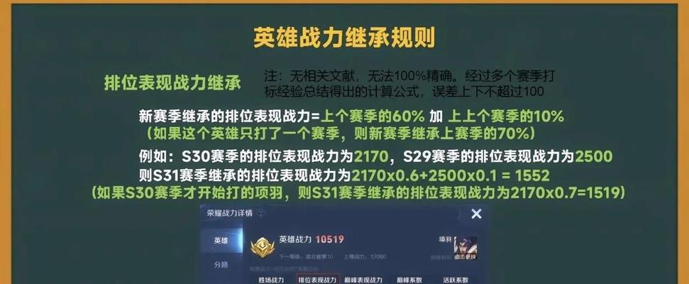 王者荣耀段位怎么划分？每个段位代表什么水平？