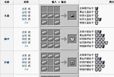 迷你世界水瓶制作方法？我的世界水瓶如何获得？